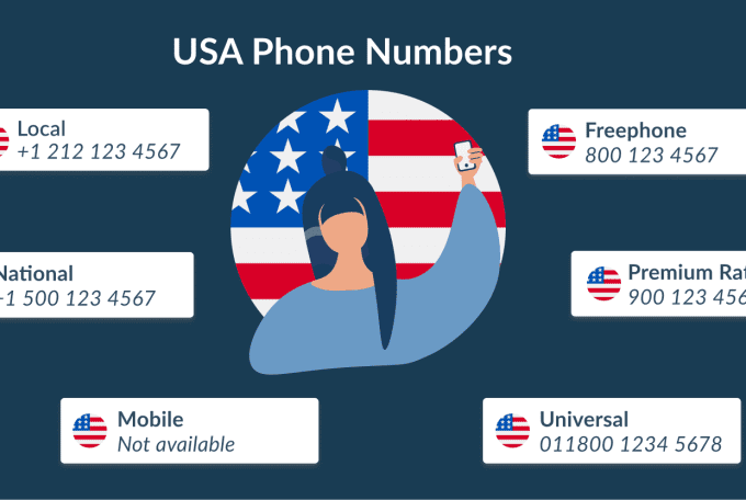 How to Get a Free US Phone Number for Your Business